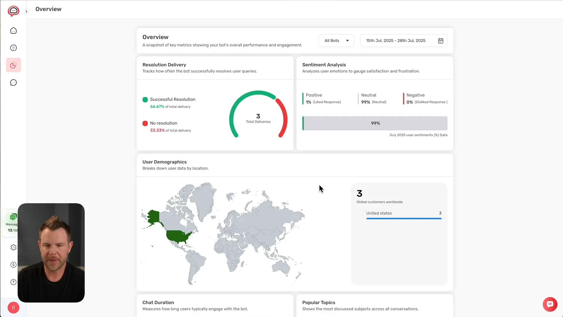 Chatbot analytics and user engagement