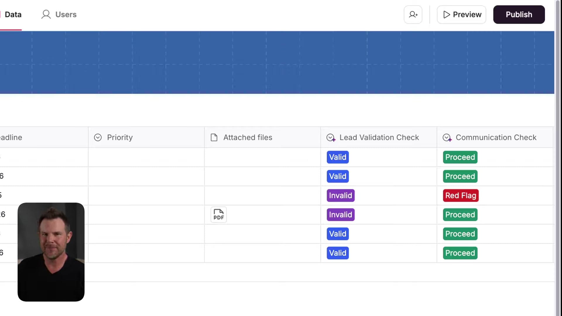Screenshot: Viewing Submissions and AI-Powered Columns