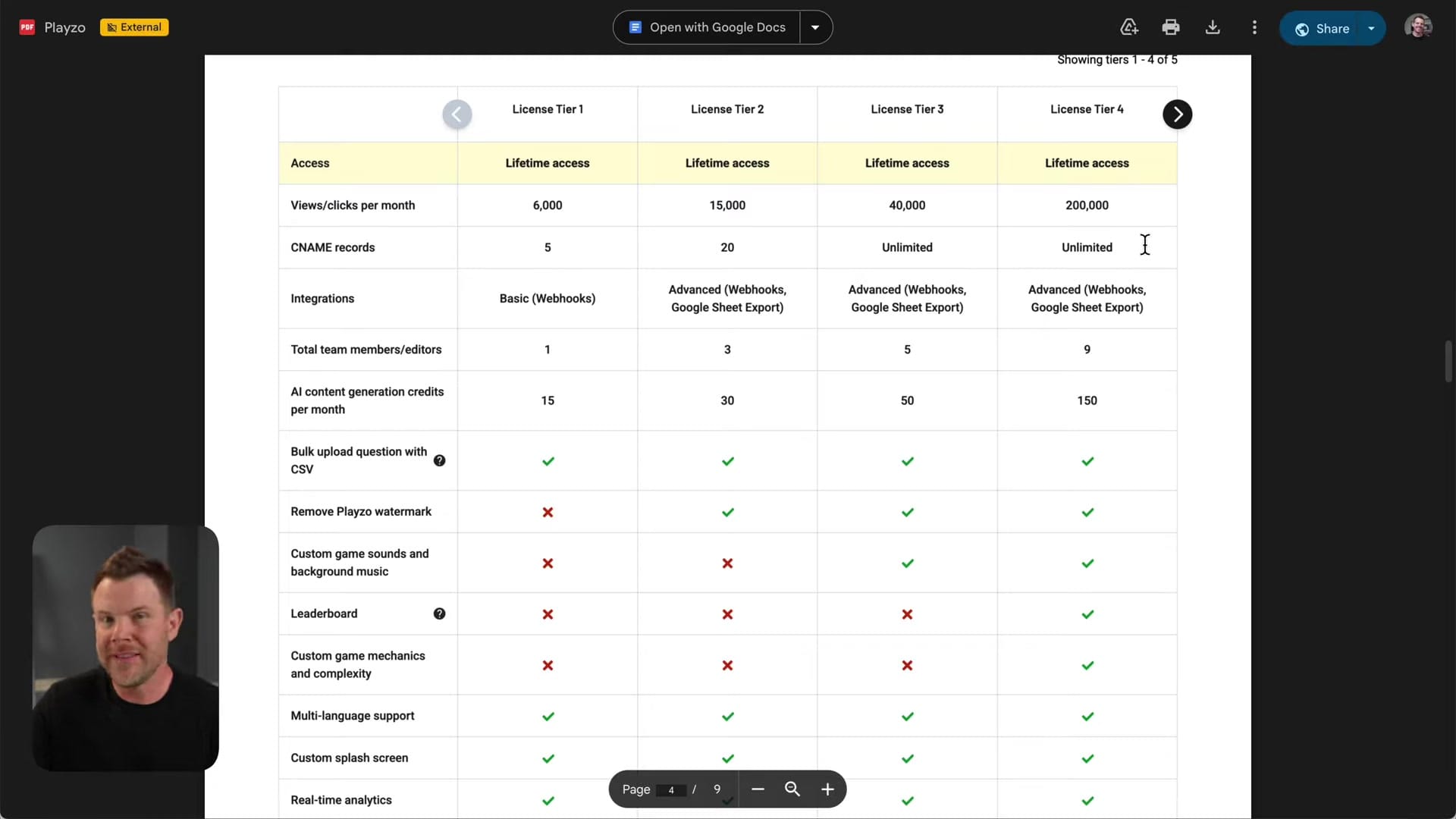 Screenshot: Custom Domains and AppSumo Plans