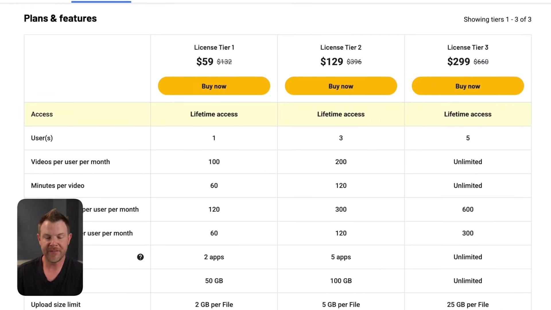 Screenshot: Pricing Plans