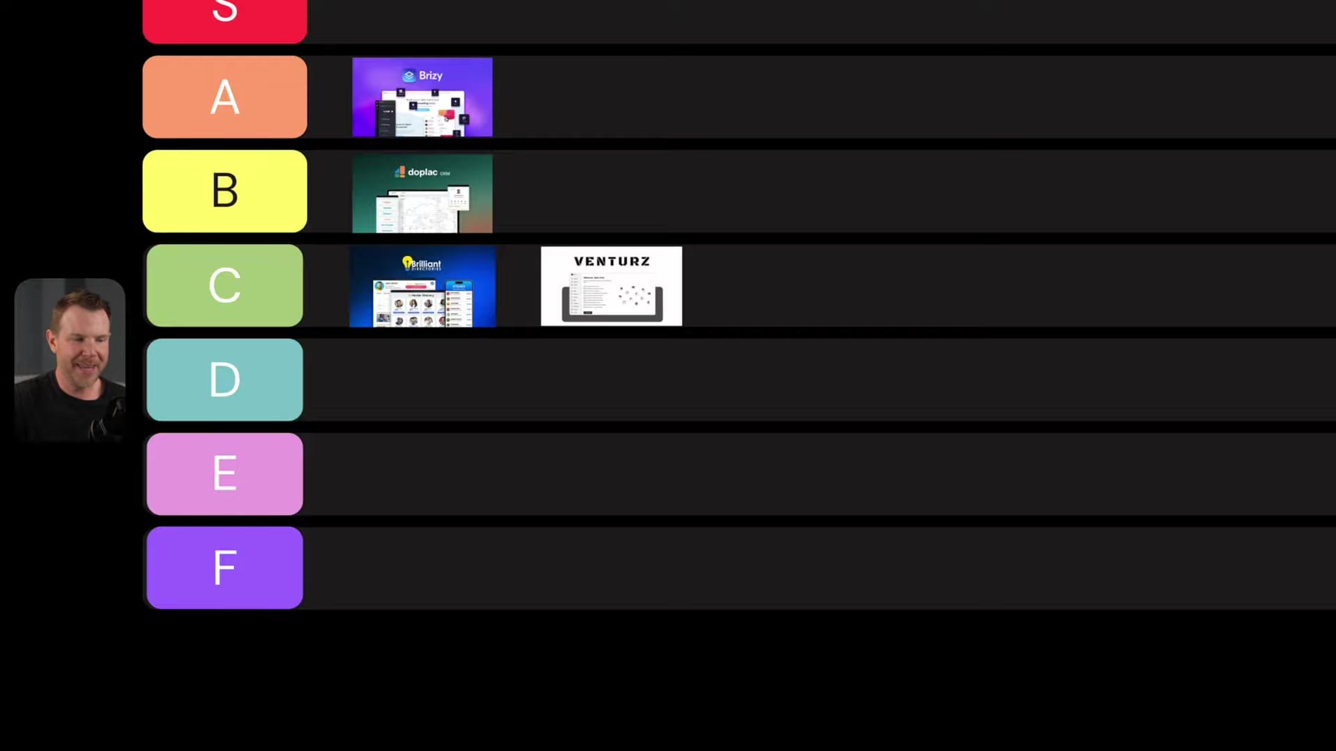 Screenshot: Tier Rating & Final Thoughts