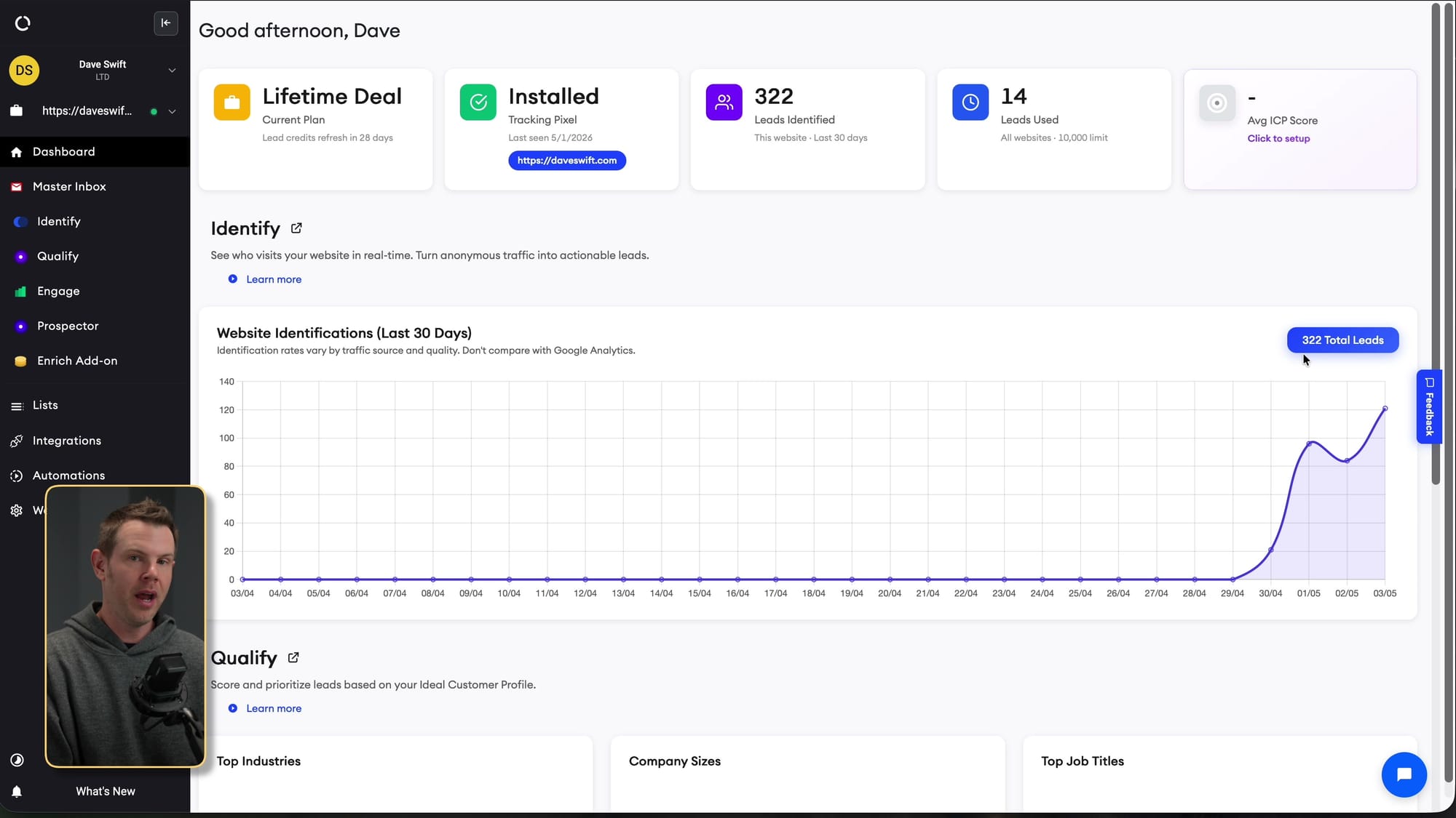 Screenshot: HappierLeads dashboard showing visitor identification activity and account-level metrics.