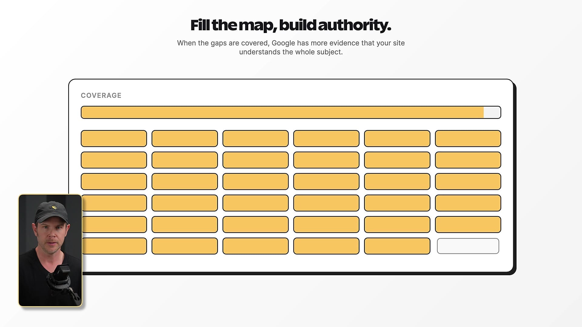 TopicalMap.ai topical map overview showing hub-and-spoke SEO coverage