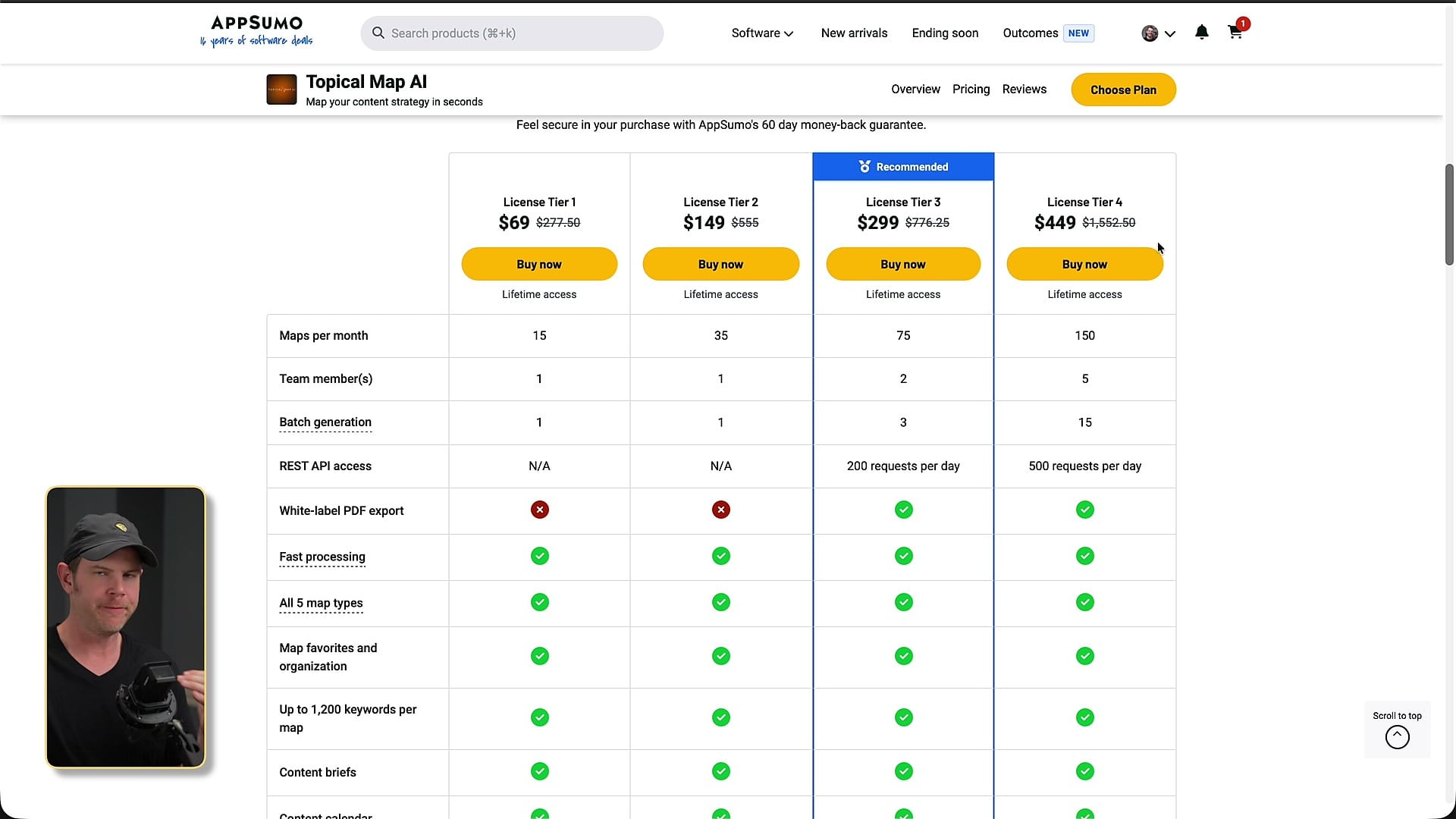 TopicalMap.ai pricing and plan comparison screen