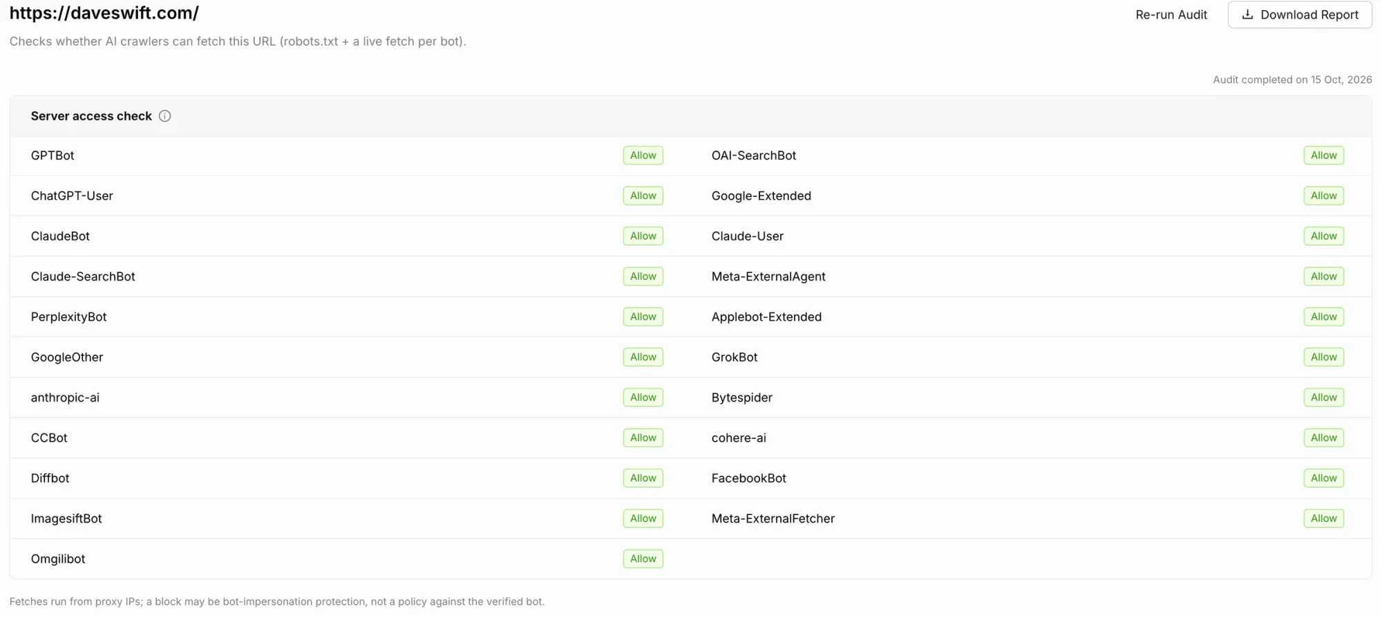 OtterlyAI Crawlability Checker results for daveswift.com showing every AI bot allowed