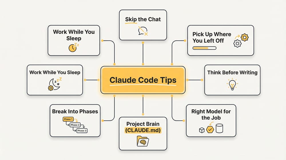 Claude Code Tips That Actually Make a Difference (2026)