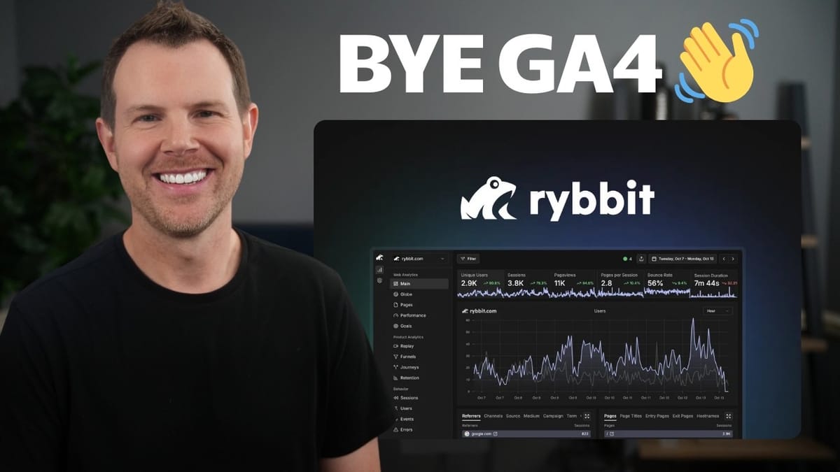 Rybbit Review: A Privacy-Focused Google Analytics Alternative