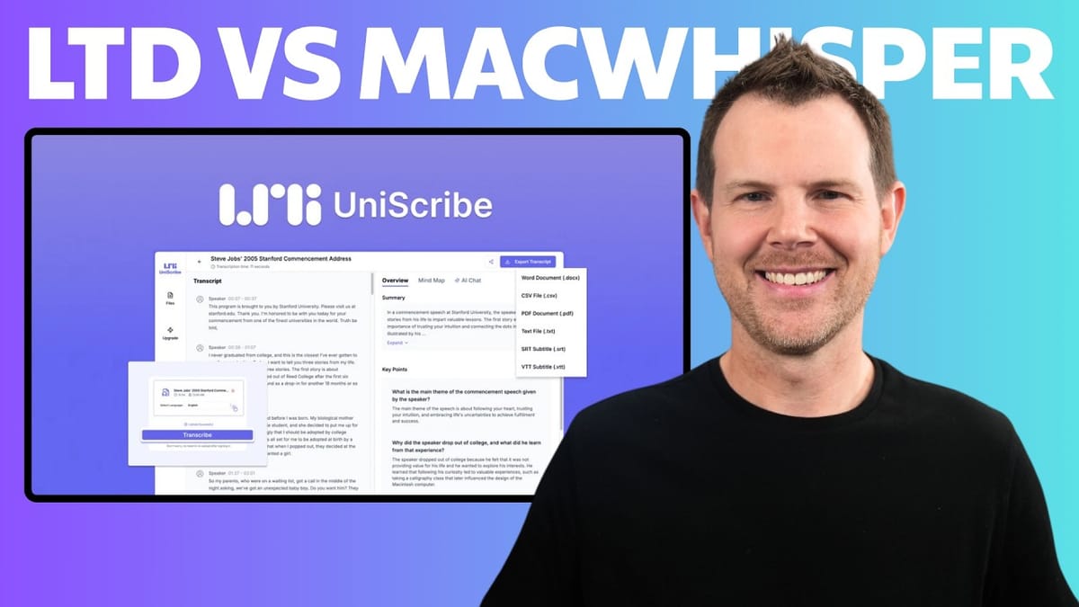 UniScribe Review: $39 Lifetime Transcription Tool vs MacWhisper